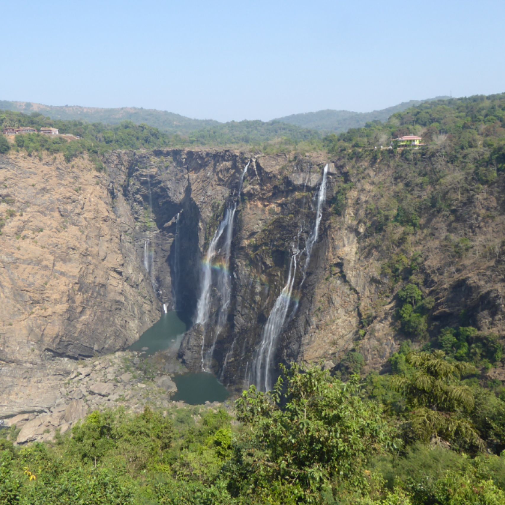 India Jog Falls